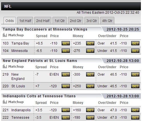 NFL Betting 101: Everything you need to know about parlays