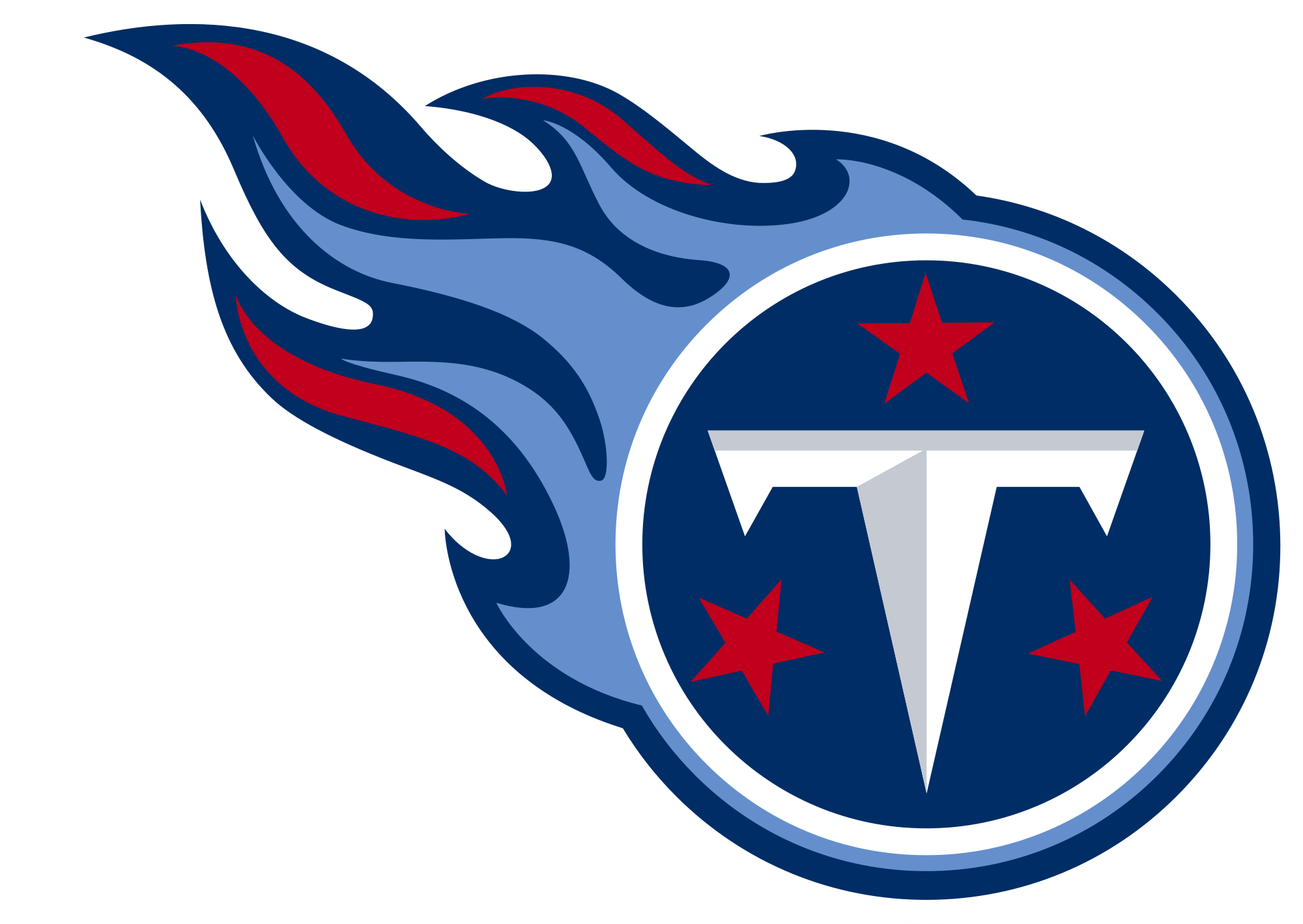 Tennessee Titans, NFL Sports Betting Tips, News, and Analysis