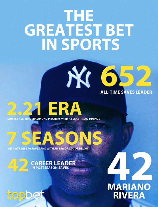 Mariano Rivera Tribute: Celebrating a Baseball Icon & the Best Bet