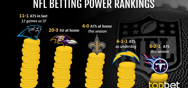 3 Best NFL Teams to Bet the OVER on This Season (Week 10)