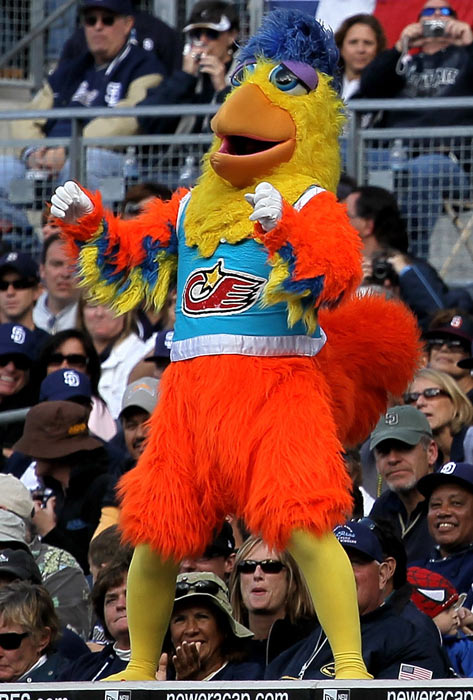 20 Best Sports Mascots Of All Time