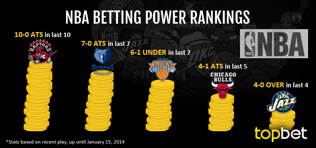 Best NBA Teams to Bet On - January 15 January 15, 2014