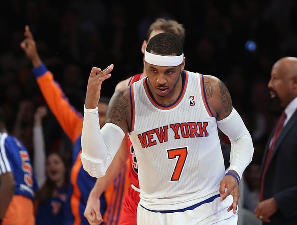 Carmelo Anthony, NBA, New York Knicks