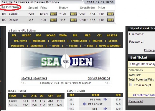 superbowl-lines-odds-matchup