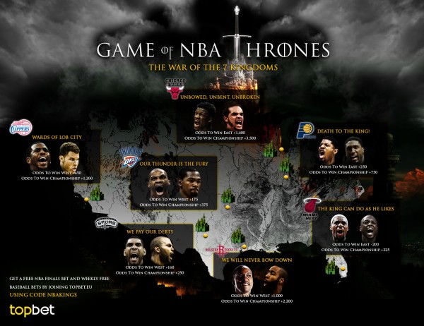The NBA playoffs this year are like a Game of Thrones battle
