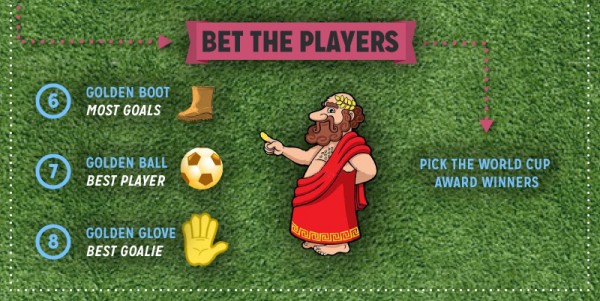 How-to-Bet-on-the-World-Cup_04 (1)