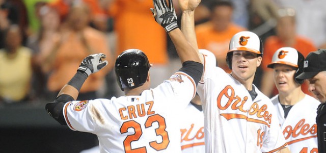 2014 American League East Predictions and Preview – MLB Baseball Pennant Race Odds