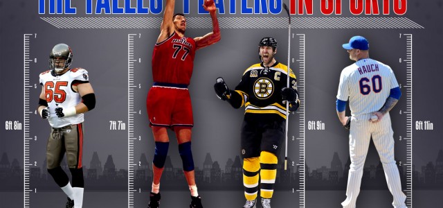 Tallest Players in Sports