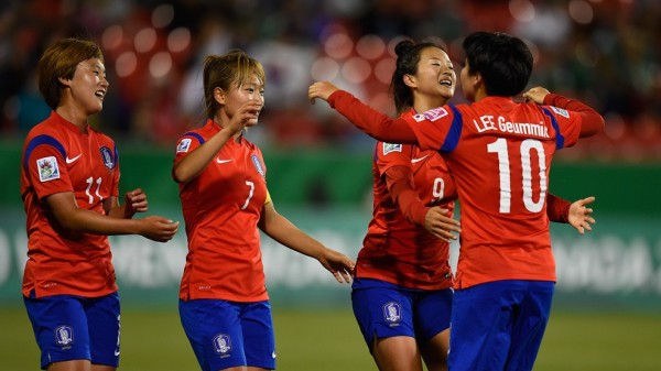 South Korea FIFA Womens