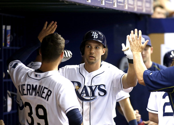 Grady Sizemore