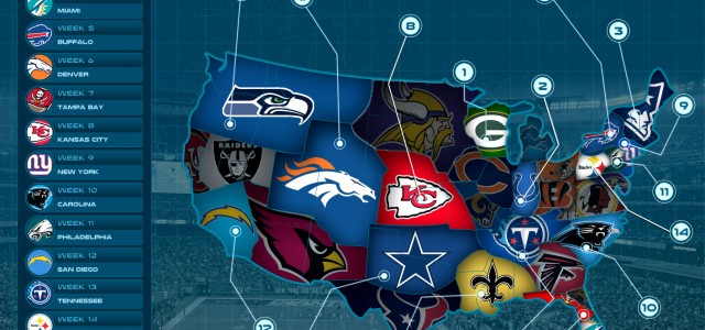 2015 NFL Survivor Pool Picks, Predictions, and Advice