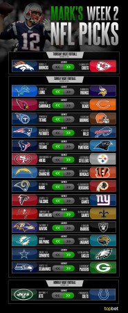 WEEK-2-NFL-PICKS