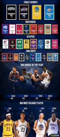 NBA-Futures-Infographic_v3