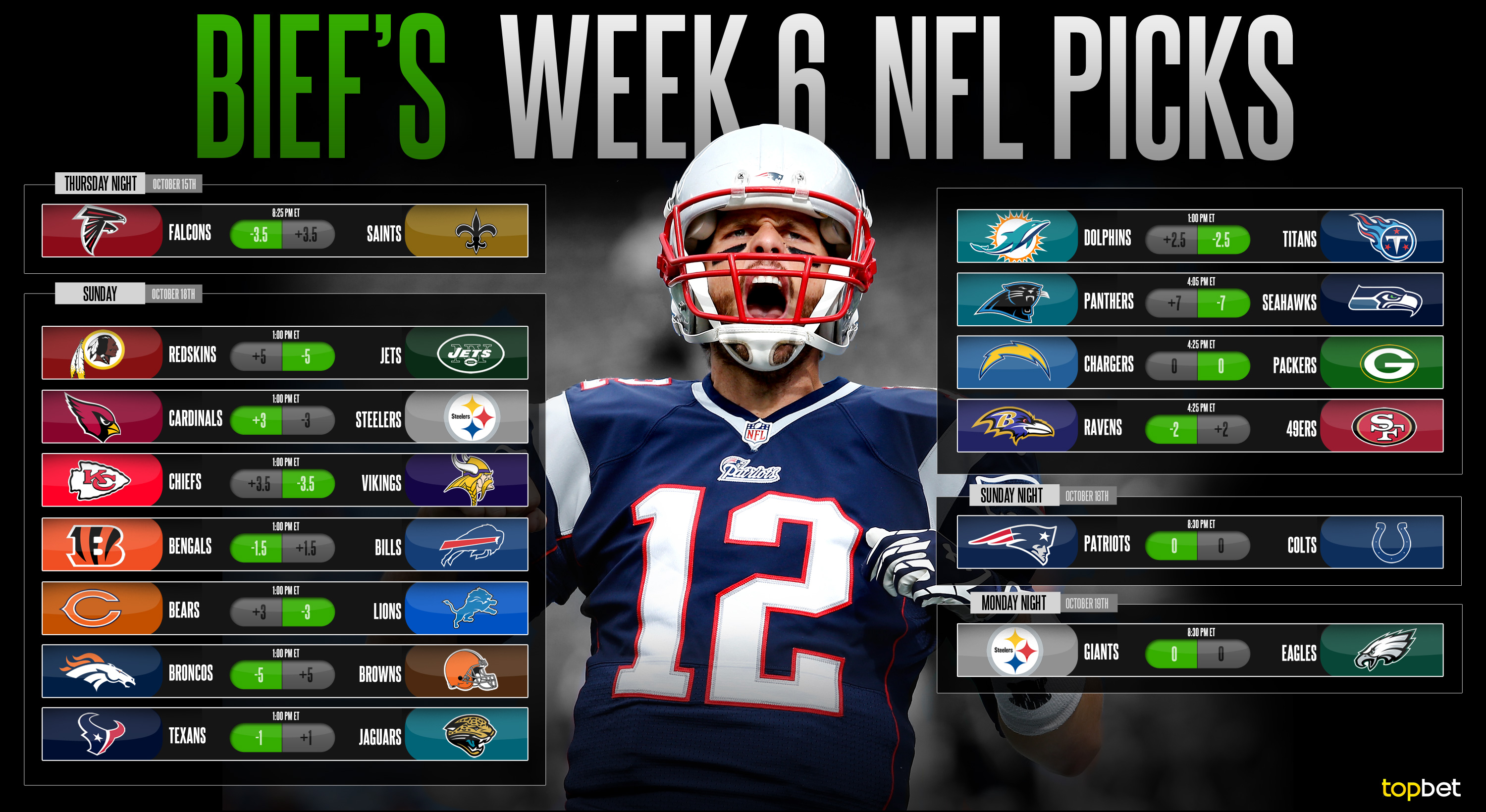 NFL picks, Week 6