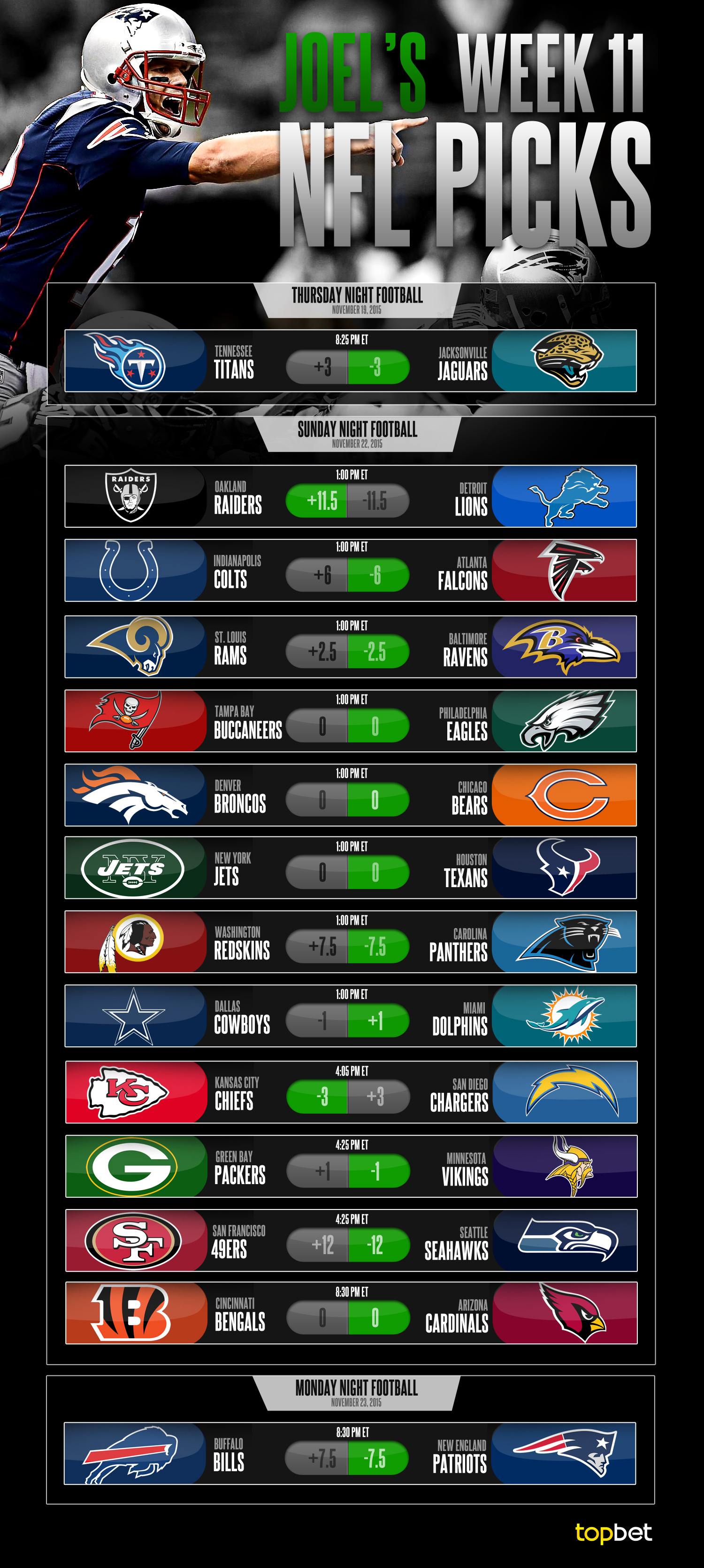 Nfl Week 11 Printable Pick Sheet