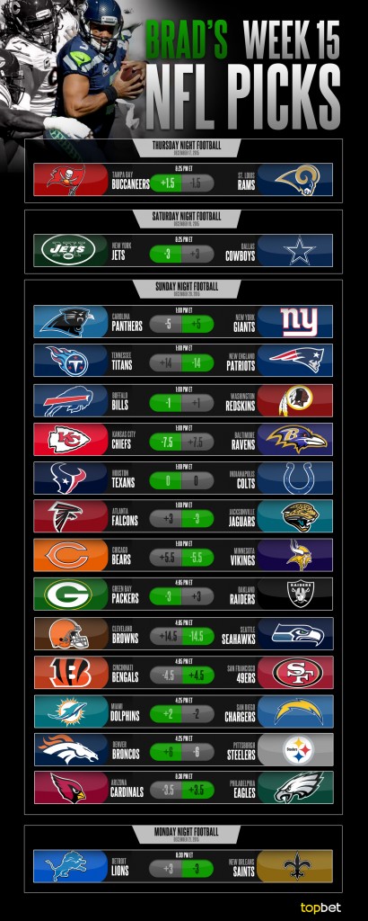 WEEK-15-NFL-PICKS