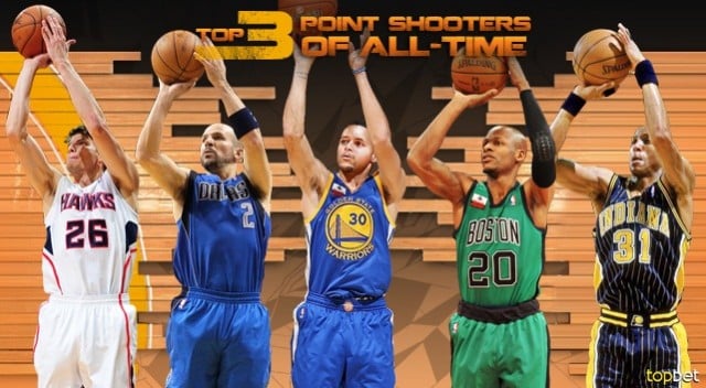 The 10 Greatest NBA Shooters of All Time, Ranked