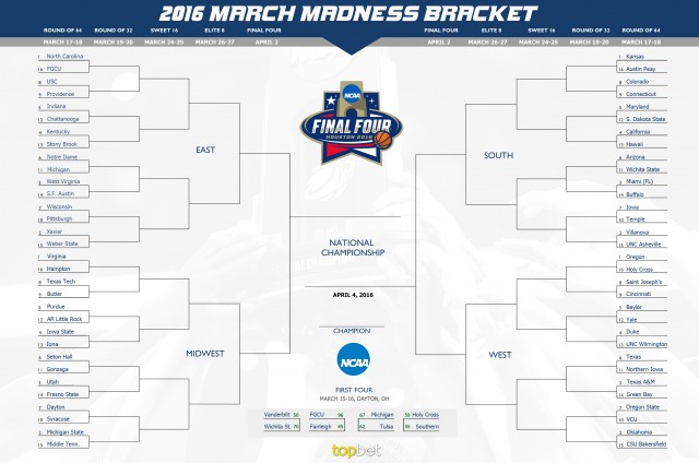 printable-march-madness-bracket