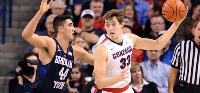 Gonzaga Bulldogs – March Madness Team Predictions, Odds and Preview 2016