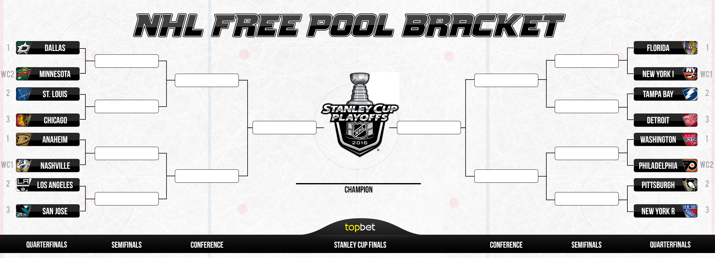 2016 NHL Hockey Playoff Bracket Pool 