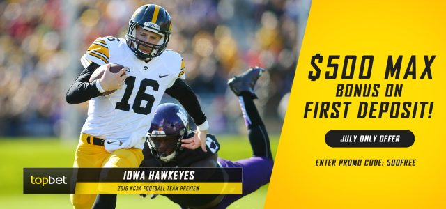 Iowa Hawkeyes 2016 Football Team Preview