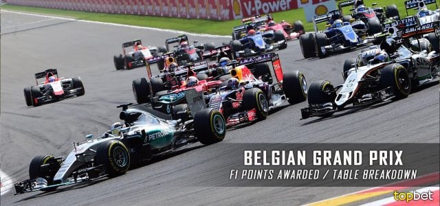 2016 Formula One Belgian Grand Prix Points Awarded / Table Breakdown