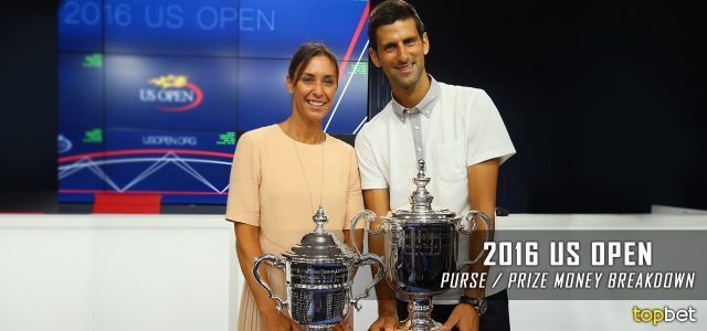 2016 US Open Tennis Purse and Prize Money Breakdown