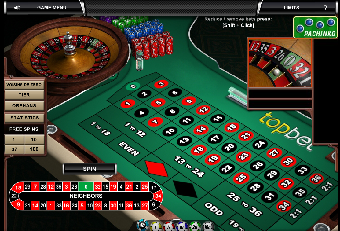 Online Casino Payouts