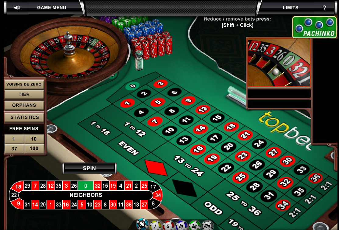 Casinos With The Best Payouts Online