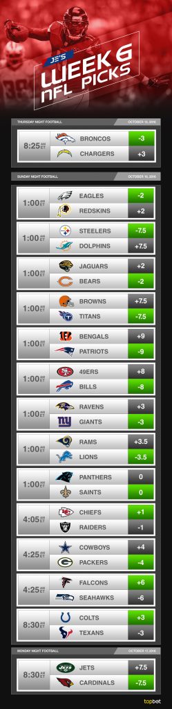 nfl-weekly-picks-infographic-week6