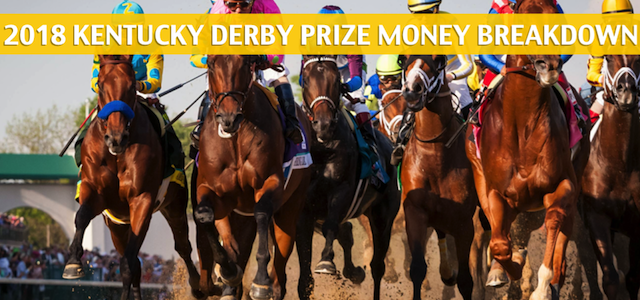 2018 Kentucky Derby Purse and Prize Money Breakdown
