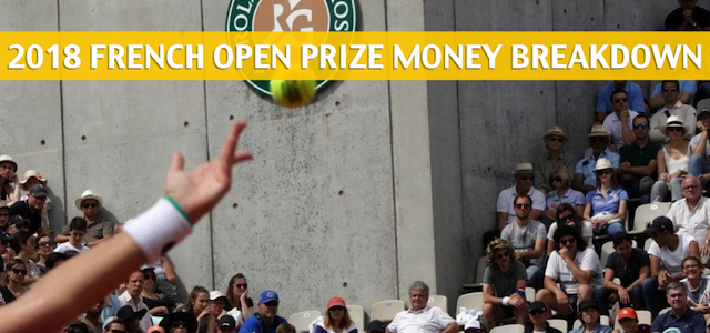 2018 French Open Purse and Prize Money Breakdown