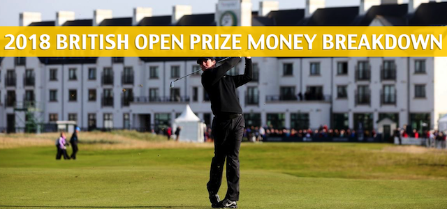 2018 British Open Championship Purse and Prize Money Breakdown