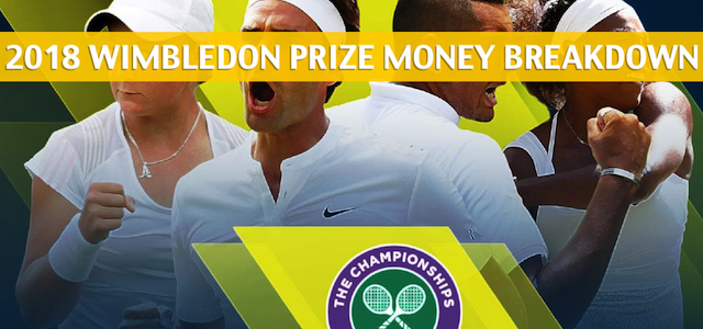 2018 Wimbledon Purse and Prize Money Breakdown