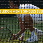 2019 Wimbledon Sleepers / Sleeper Picks and Predictions - Men's Singles