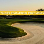 2020 Arnold Palmer Invitational Purse and Prize Money Breakdown