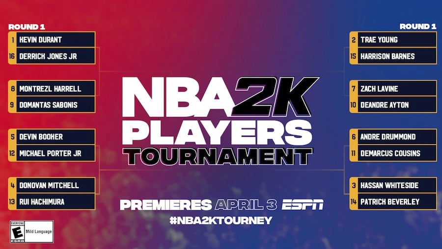 NBA 2K Players Tournament Predictions