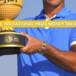 2020 WGC-FedEx St Jude Invitational Purse and Prize Money Breakdown