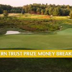 2020 The Northern Trust Purse and Prize Money Breakdown