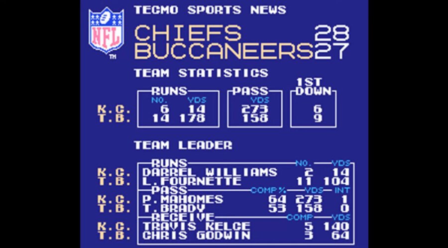 Tecmo Super Bowl Prediction