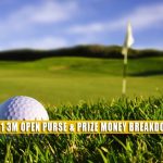 2021 3M Open Purse and Prize Money Breakdown
