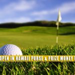 2023 Sony Open in Hawaii Purse and Prize Money Breakdown