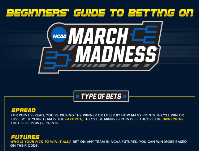 March madness betting tips
